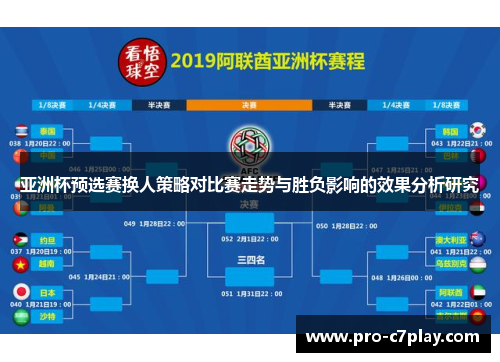 亚洲杯预选赛换人策略对比赛走势与胜负影响的效果分析研究 亚洲杯预选赛换人策略对比赛走势与胜负影响的效果分析研究