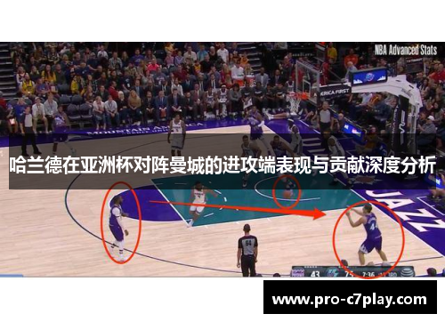 哈兰德在亚洲杯对阵曼城的进攻端表现与贡献深度分析 哈兰德在亚洲杯对阵曼城的进攻端表现与贡献深度分析