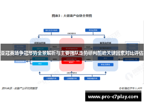 亚冠赛场争冠形势全景解析与主要强队走势研判前瞻关键因素对比评估