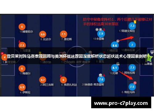 登贝莱对阵马赛表现回顾与美洲杯低迷原因深度解析状态起伏战术心理因素剖析
